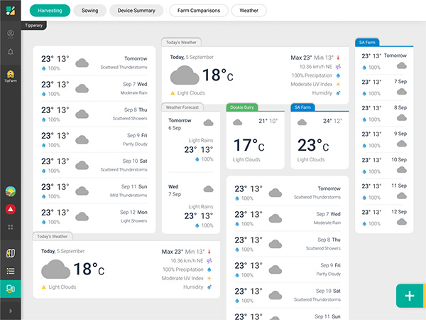 Dashboard system and component designs