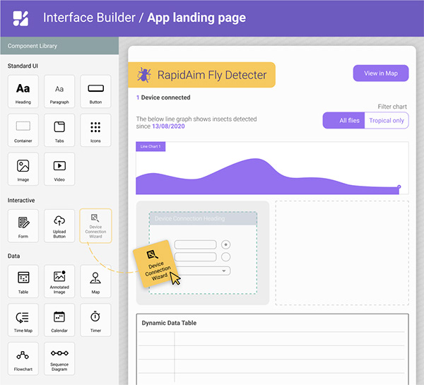 No code visual builder designs