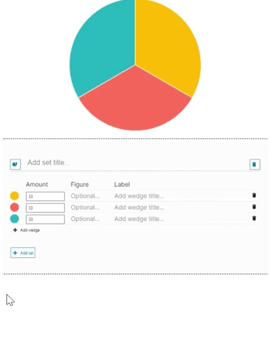 Adding data to a pie chart