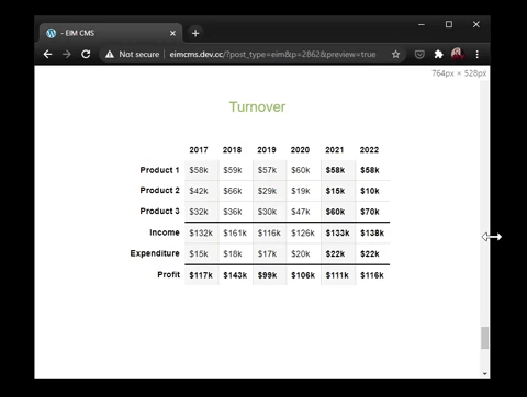 Defining if and how tables simplify on mobile