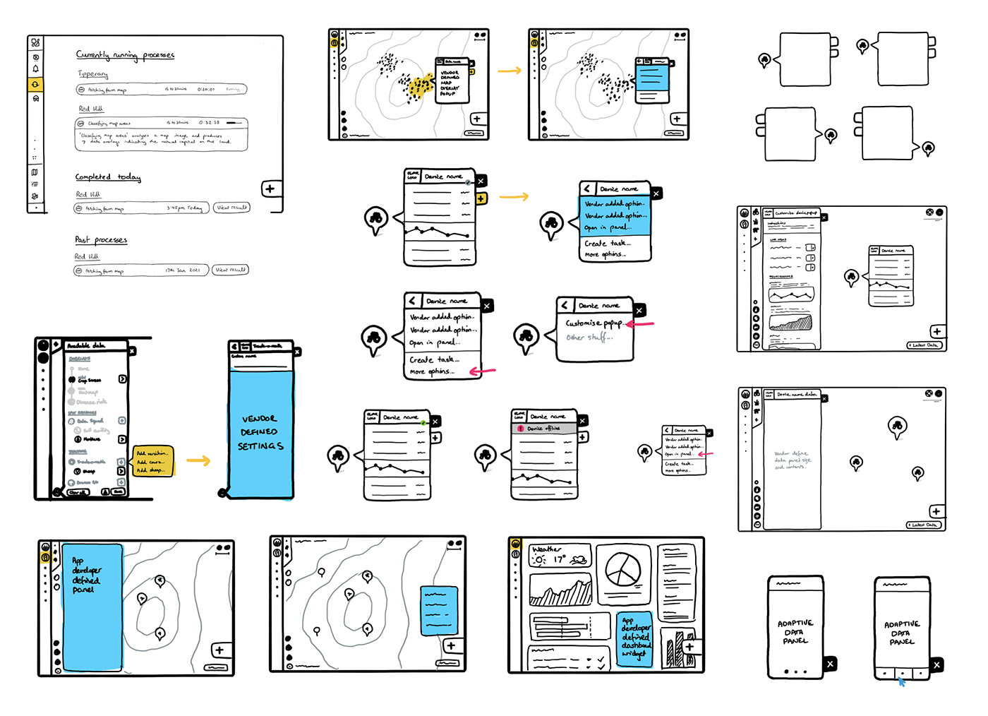 Refined conceptualisation sketches