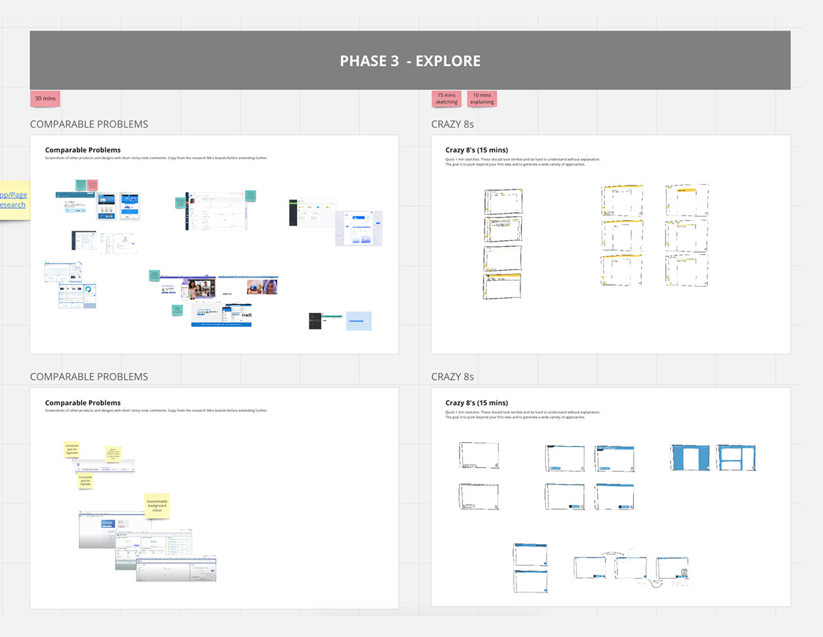 concept-to-development
