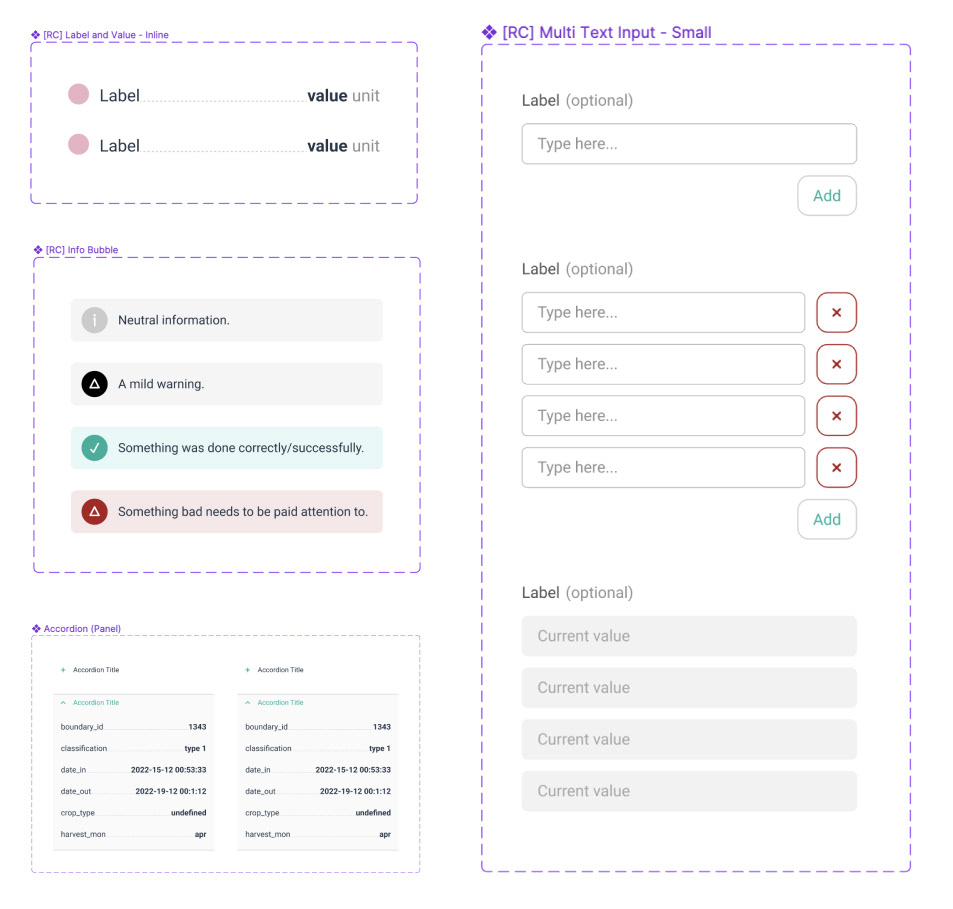design-and-documentation-systems