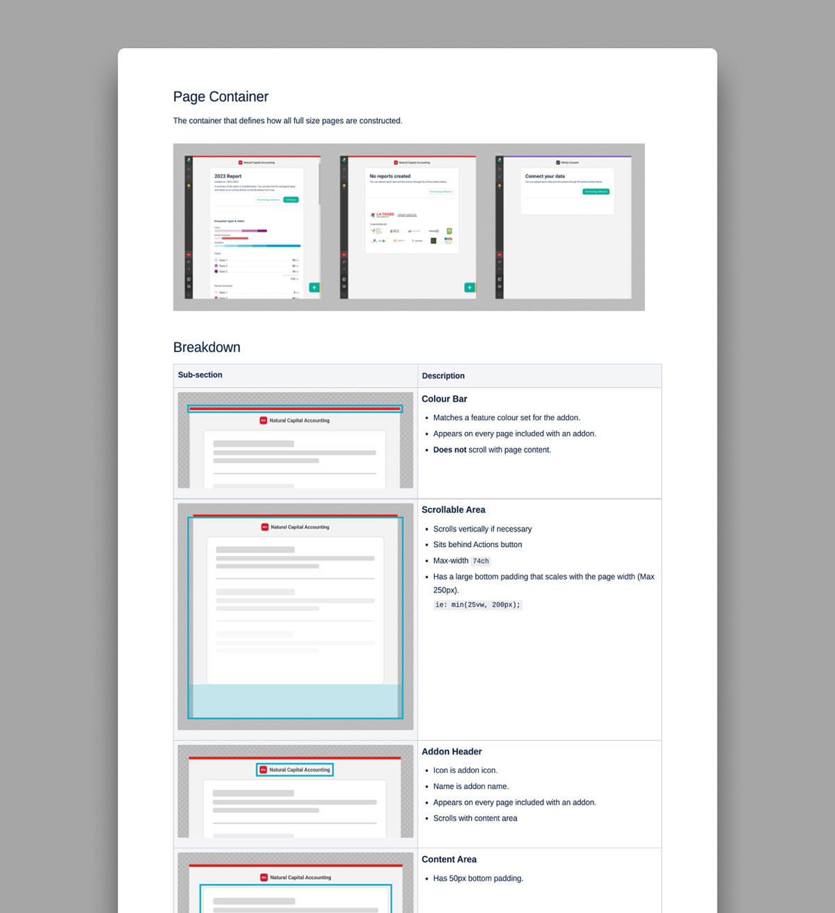 Design & Documentation Systems