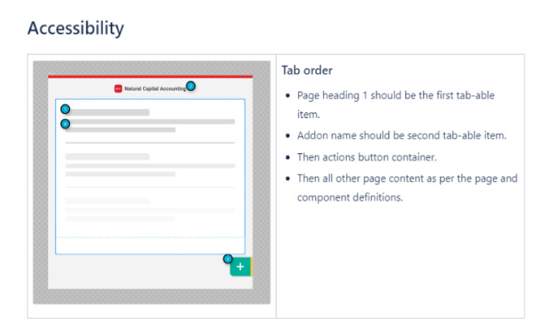 Design & Documentation Systems