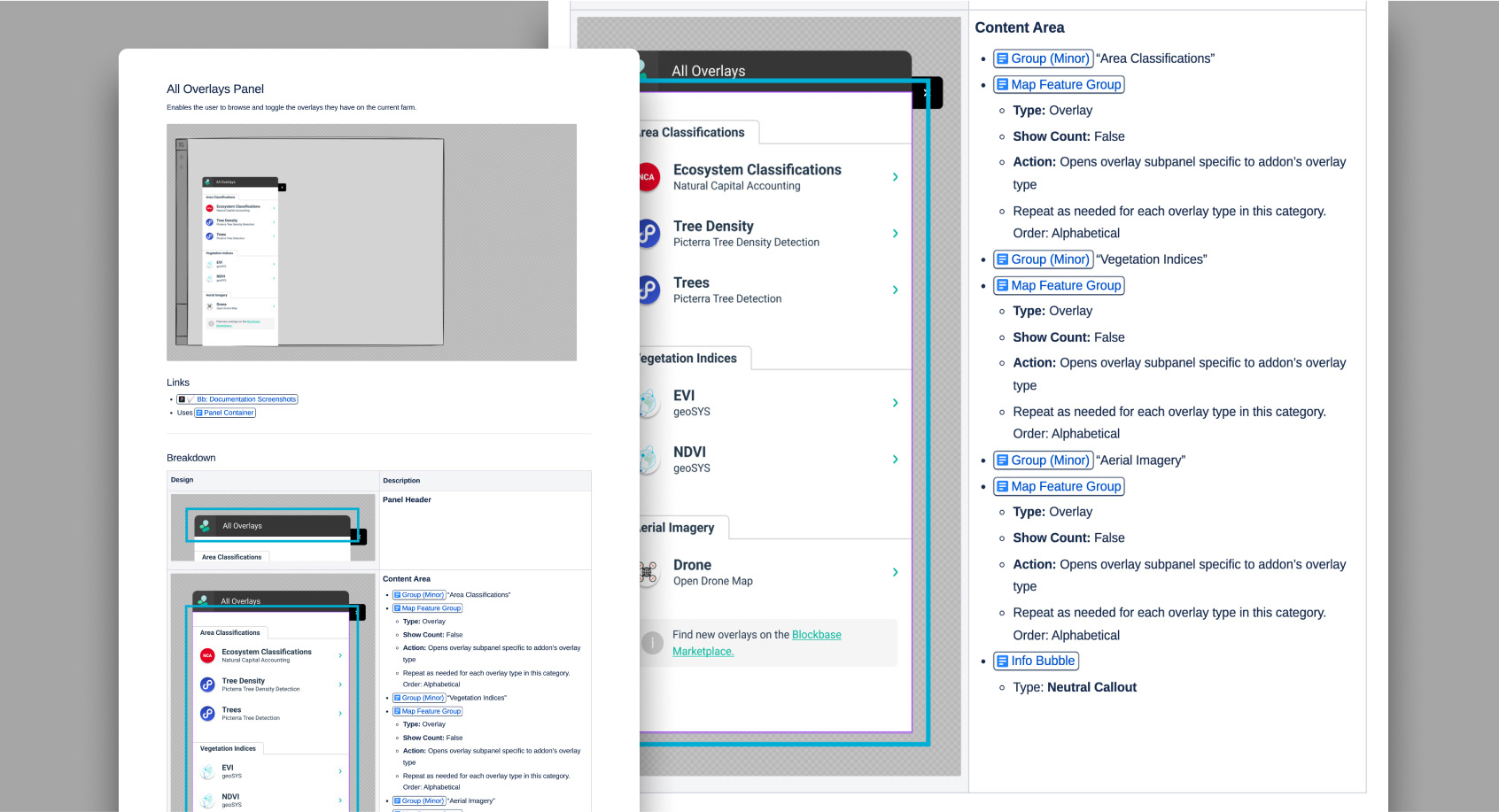 Design & Documentation Systems