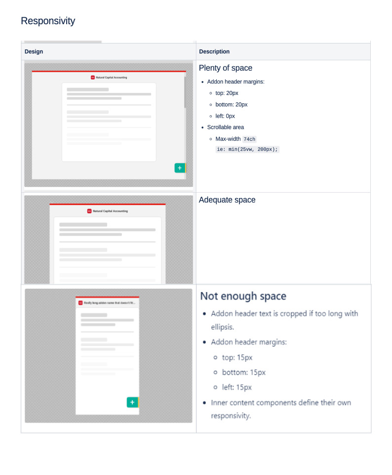 design-and-documentation-systems