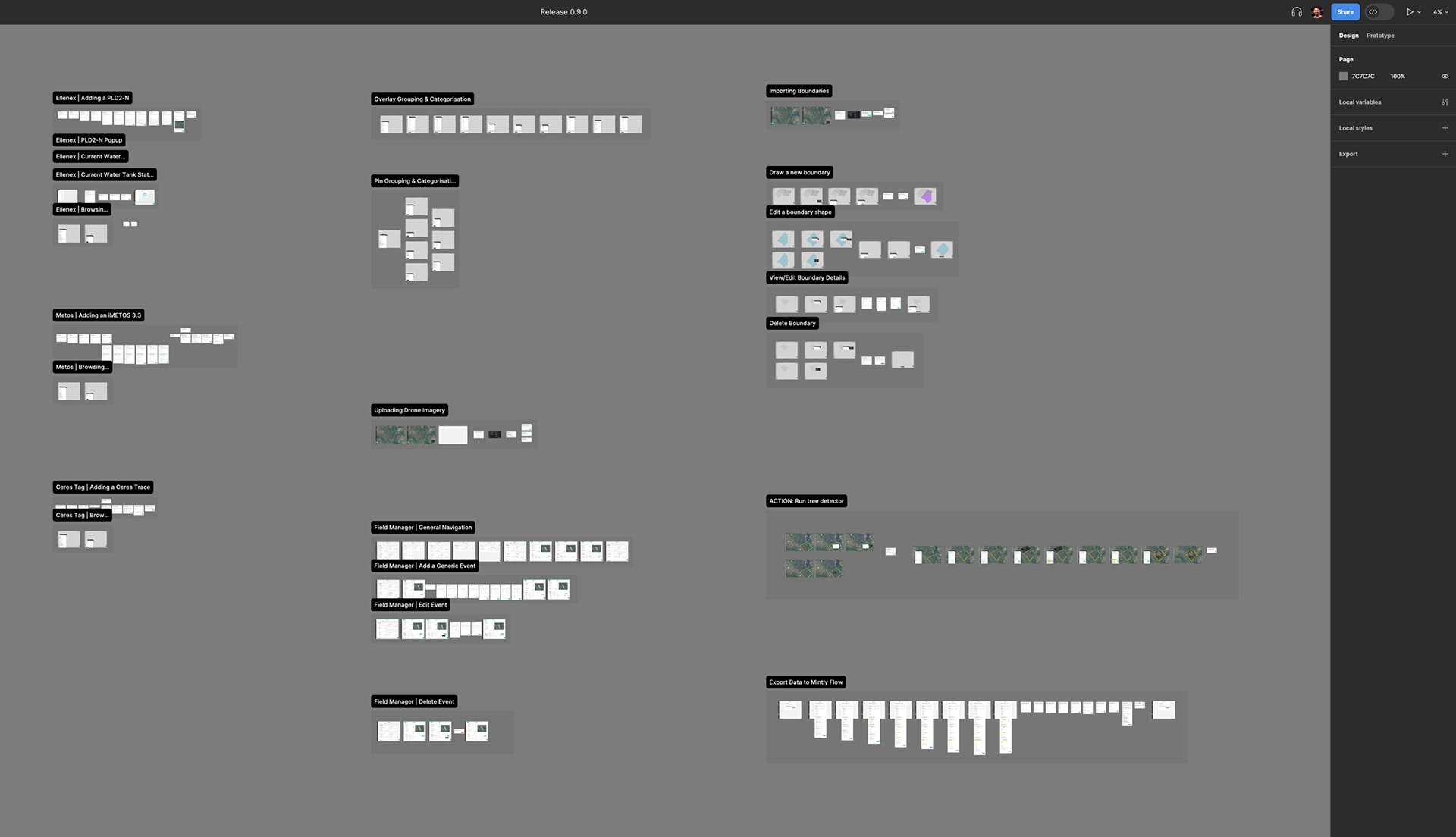 Design & Documentation Systems