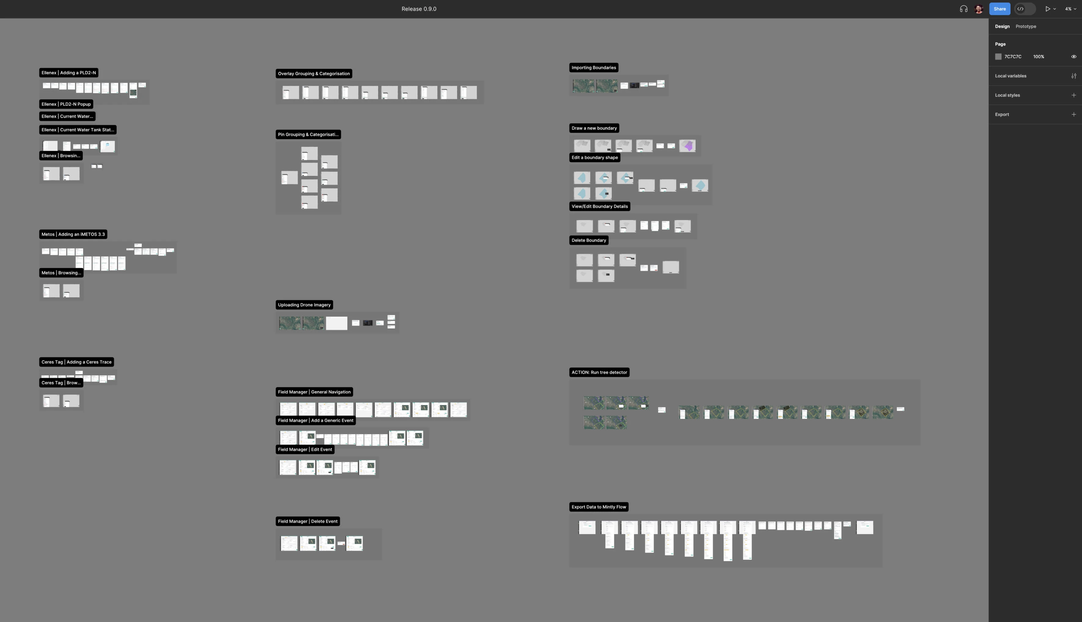 design-and-documentation-systems