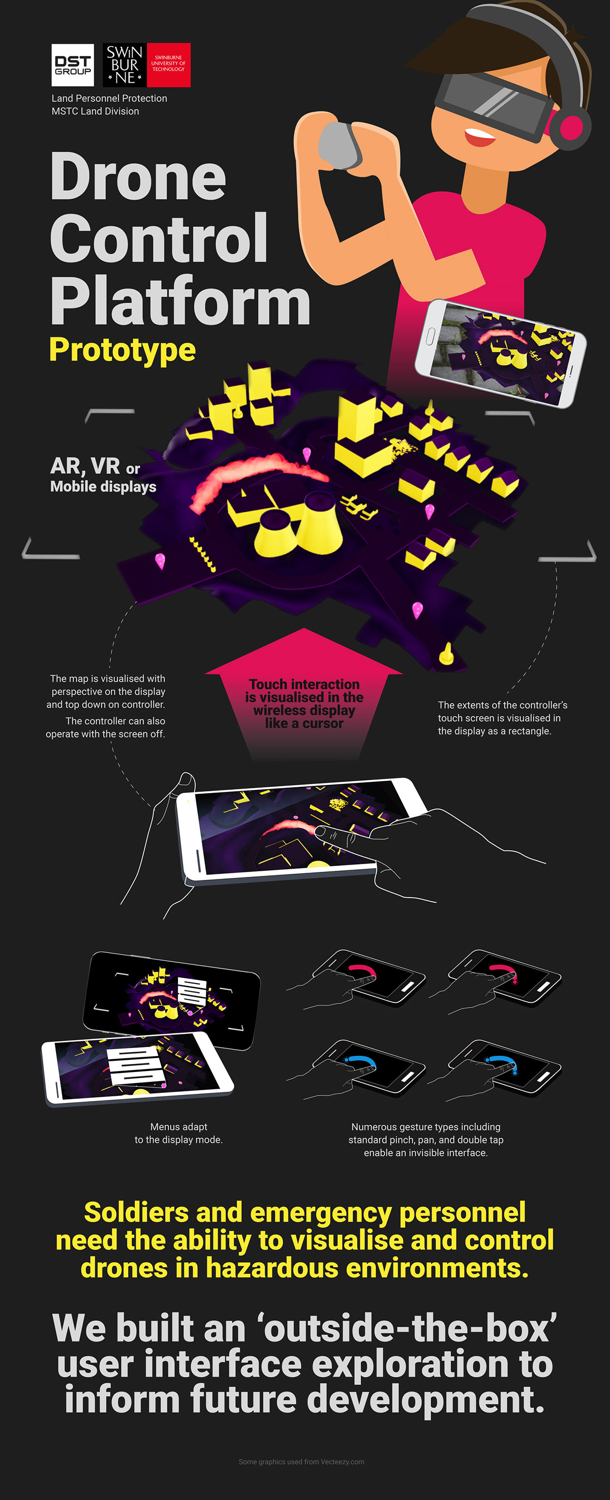 drone-control-interface