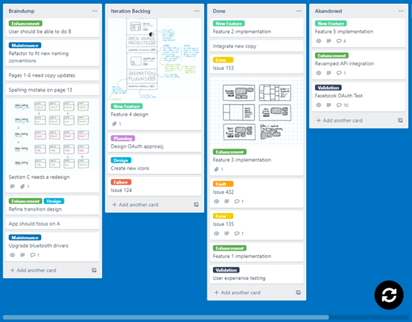 focus-for-trello
