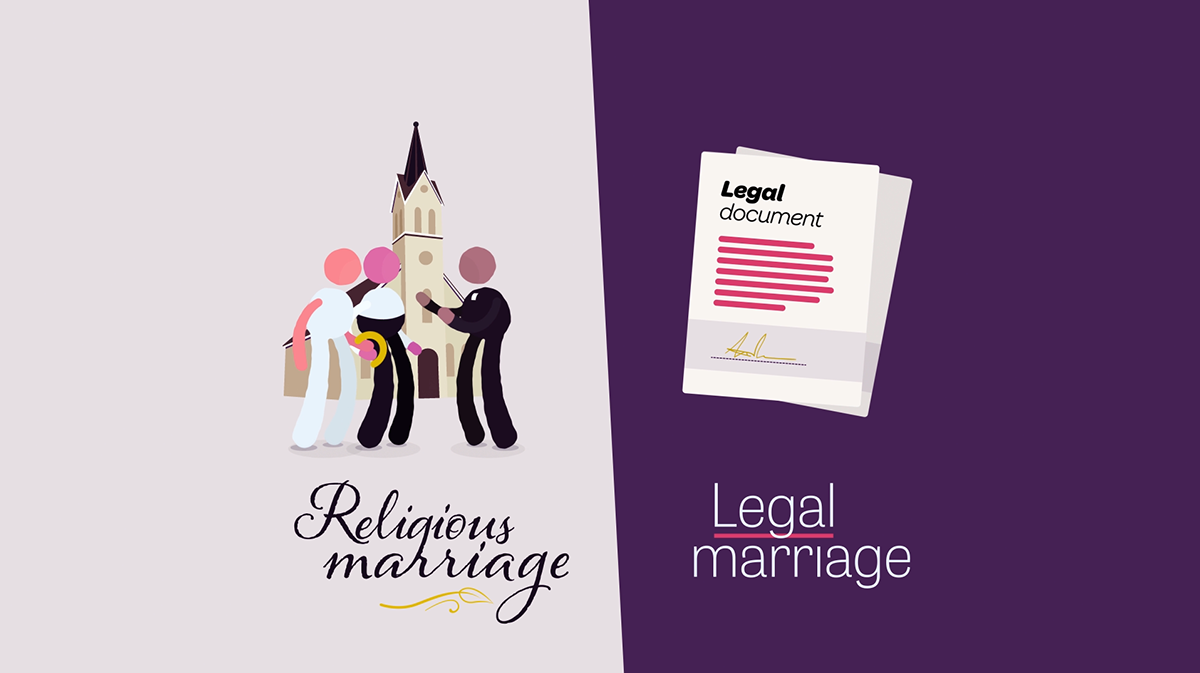 Marriage as a Homonym