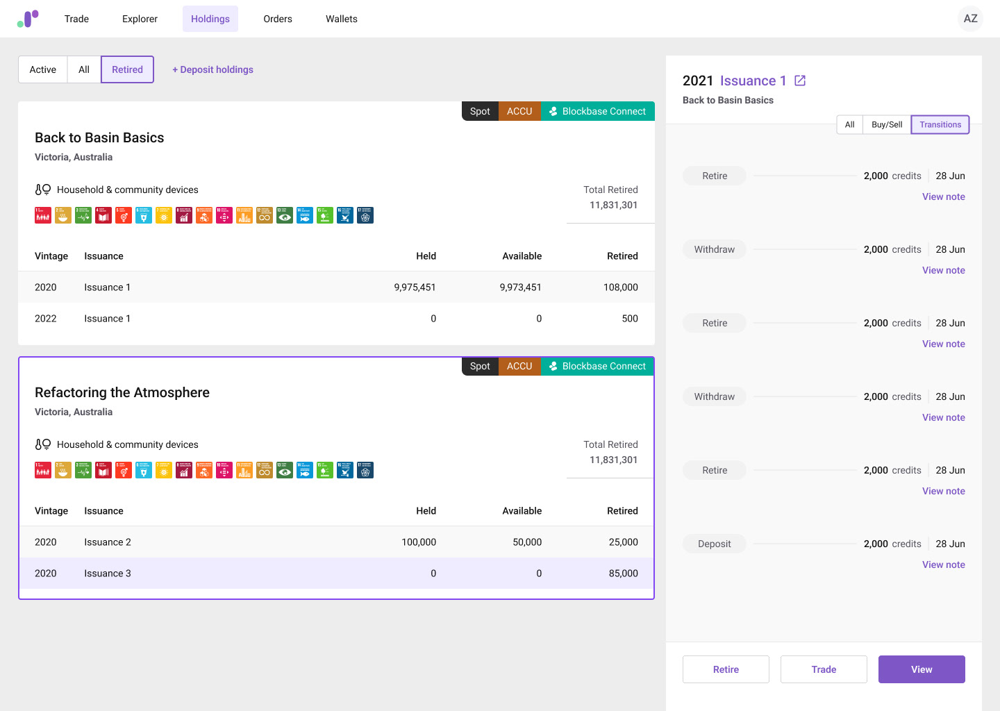 Detailed financial holdings view designs