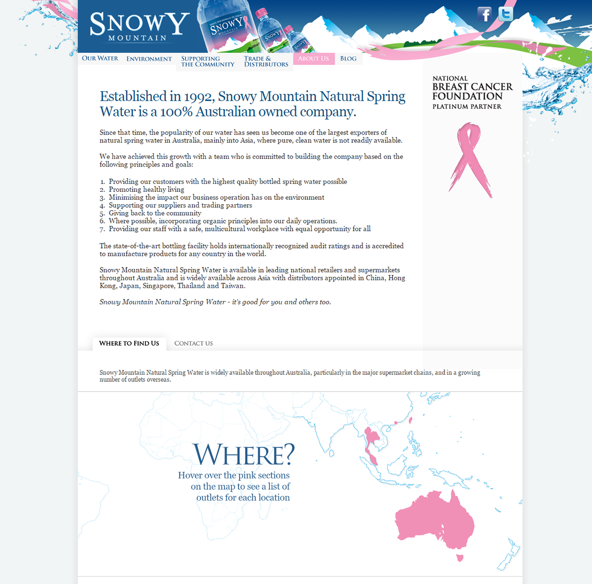 snowy-mountain-water